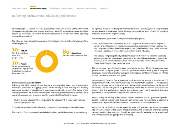 GCF Report - Page 29