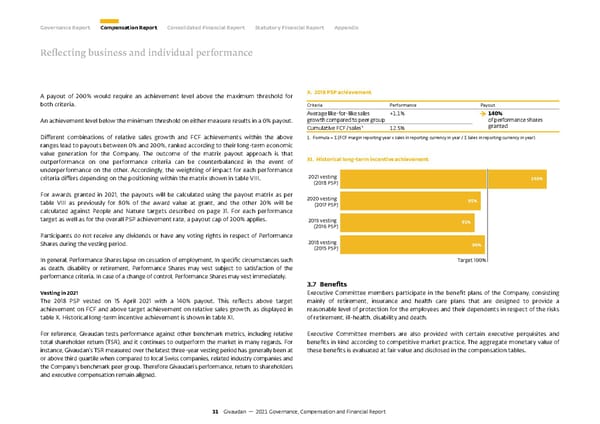 GCF Report - Page 31