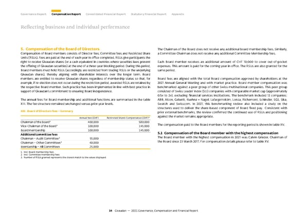 GCF Report - Page 34