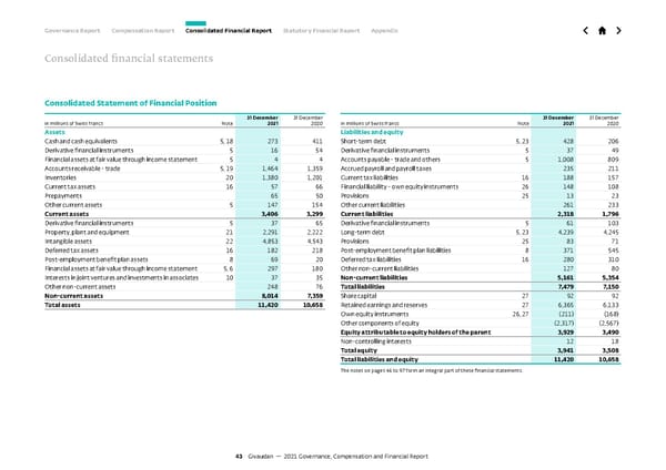 GCF Report - Page 43