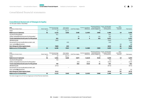 GCF Report - Page 44