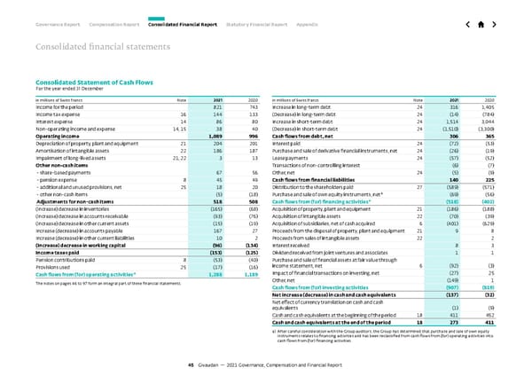 GCF Report - Page 45