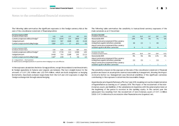 GCF Report - Page 61