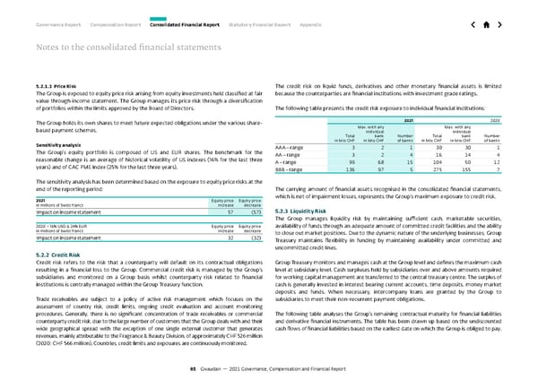 GCF Report - Page 65