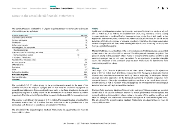 GCF Report - Page 69