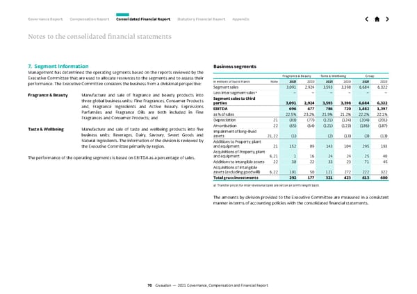 GCF Report - Page 70