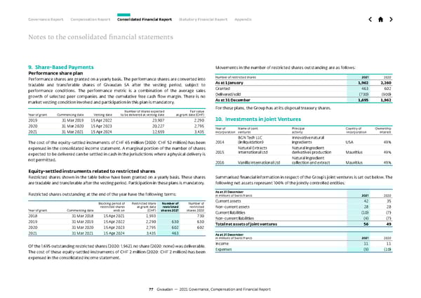 GCF Report - Page 77