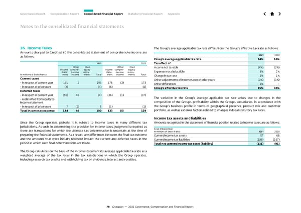 GCF Report - Page 79