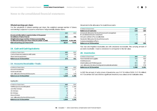 GCF Report - Page 81