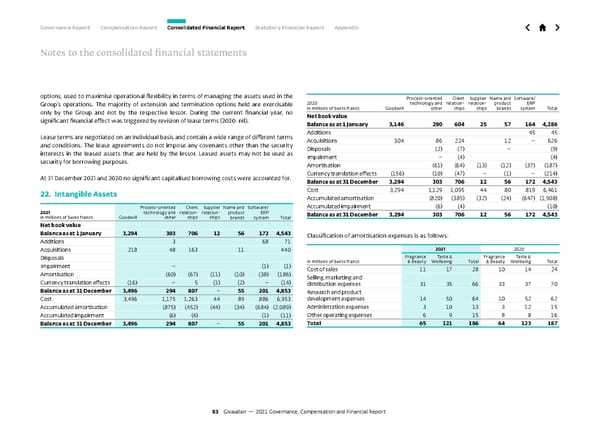 GCF Report - Page 83
