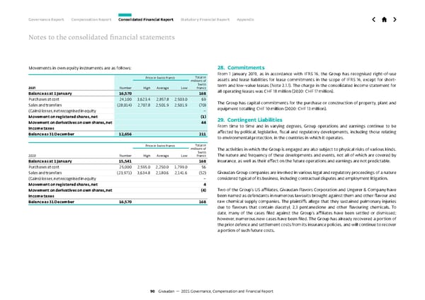 GCF Report - Page 90