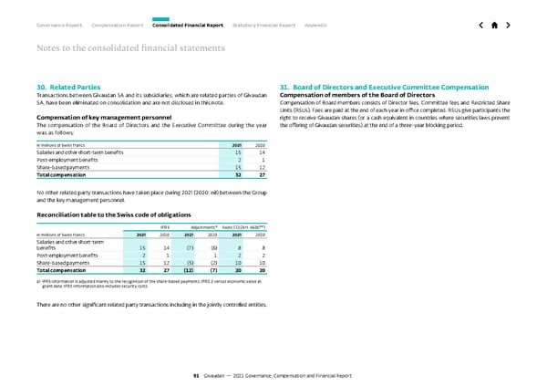 GCF Report - Page 91