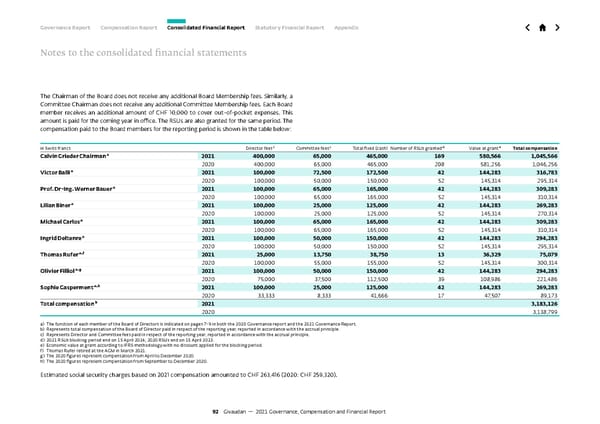 GCF Report - Page 92