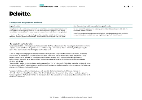 GCF Report - Page 102