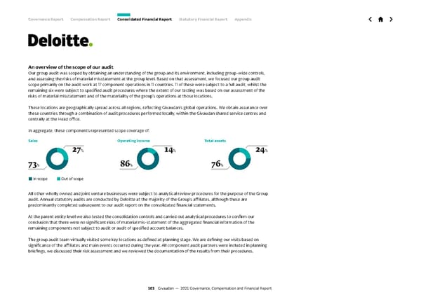 GCF Report - Page 103