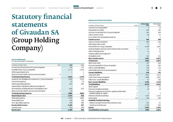 GCF Report - Page 107