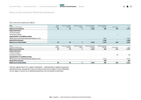 GCF Report - Page 111