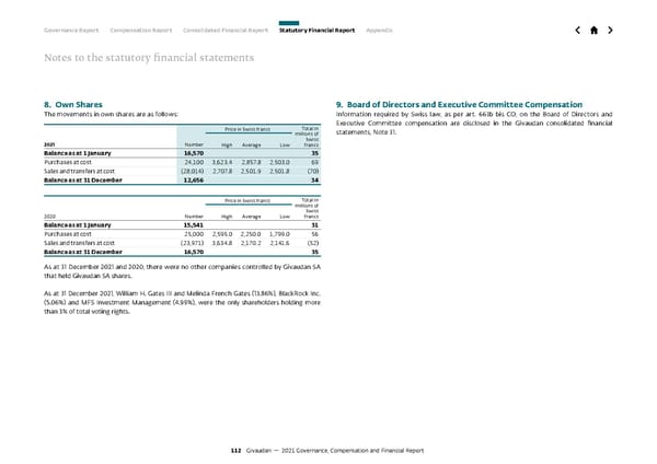 GCF Report - Page 112