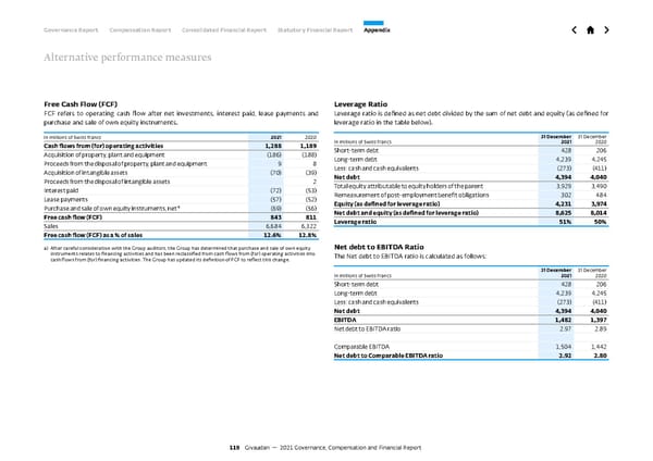 GCF Report - Page 119
