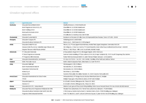 GCF Report - Page 122