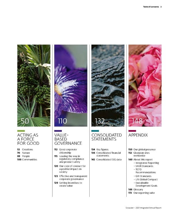 Integrated Annual Report - Page 5