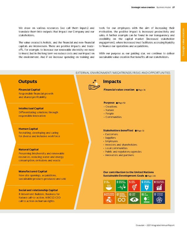 Integrated Annual Report - Page 29