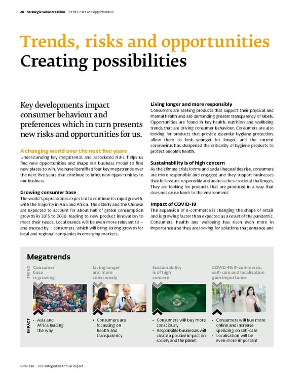 Integrated Annual Report - Page 30