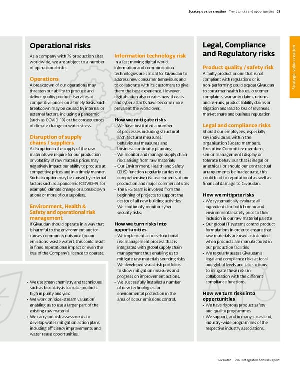 Integrated Annual Report - Page 33