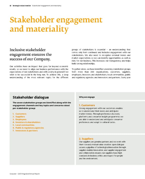 Integrated Annual Report - Page 34