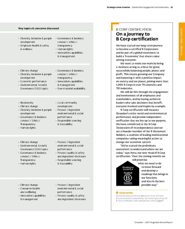 Integrated Annual Report - Page 37