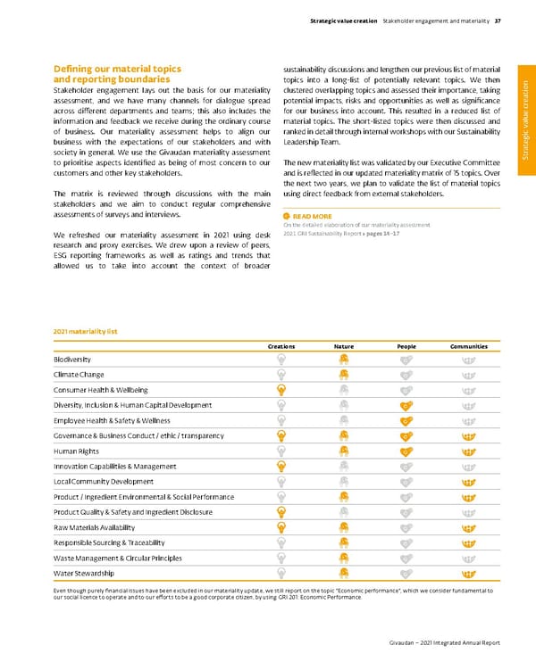 Integrated Annual Report - Page 39