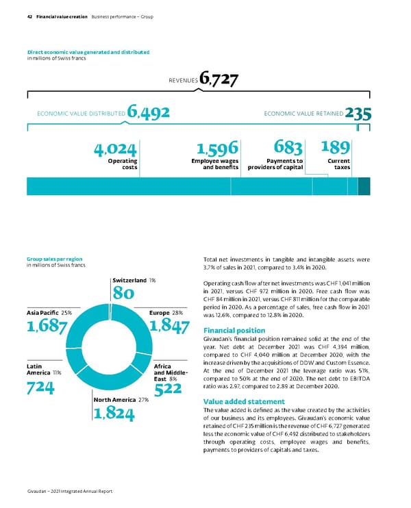 Integrated Annual Report - Page 44