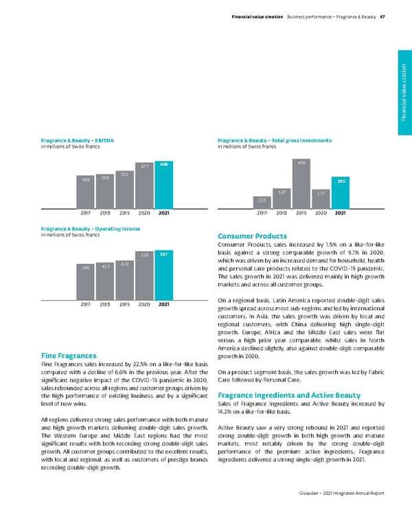 Integrated Annual Report - Page 49