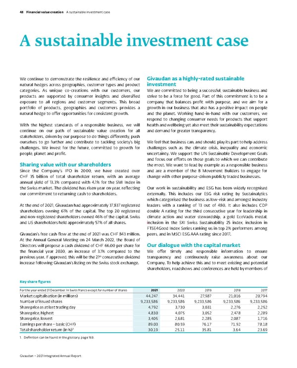 Integrated Annual Report - Page 50