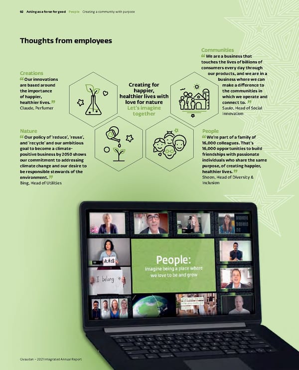 Integrated Annual Report - Page 94