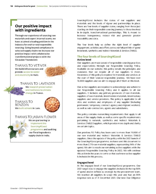 Integrated Annual Report - Page 104