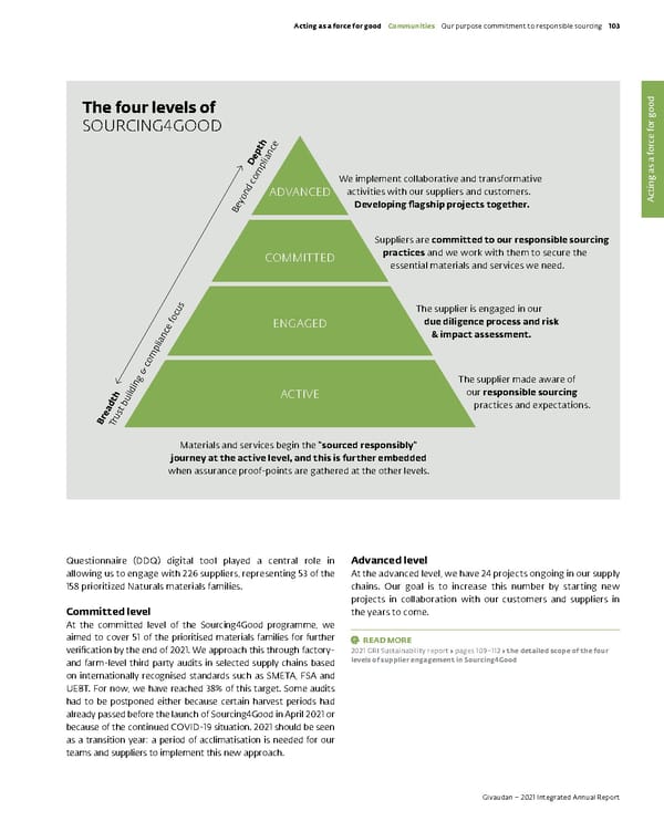 Integrated Annual Report - Page 105