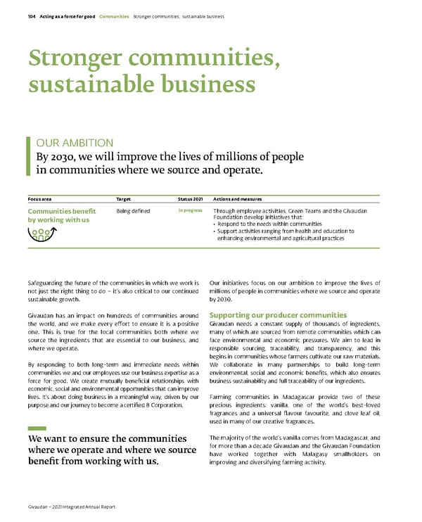 Integrated Annual Report - Page 106