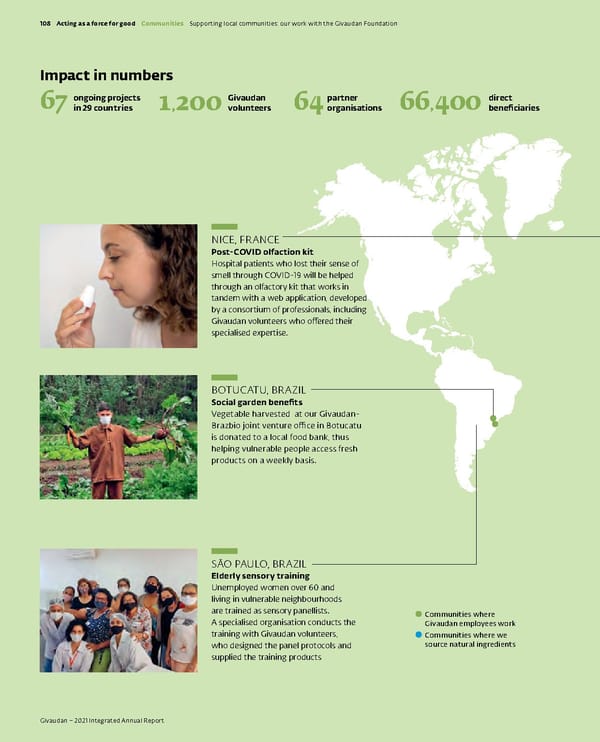 Integrated Annual Report - Page 110