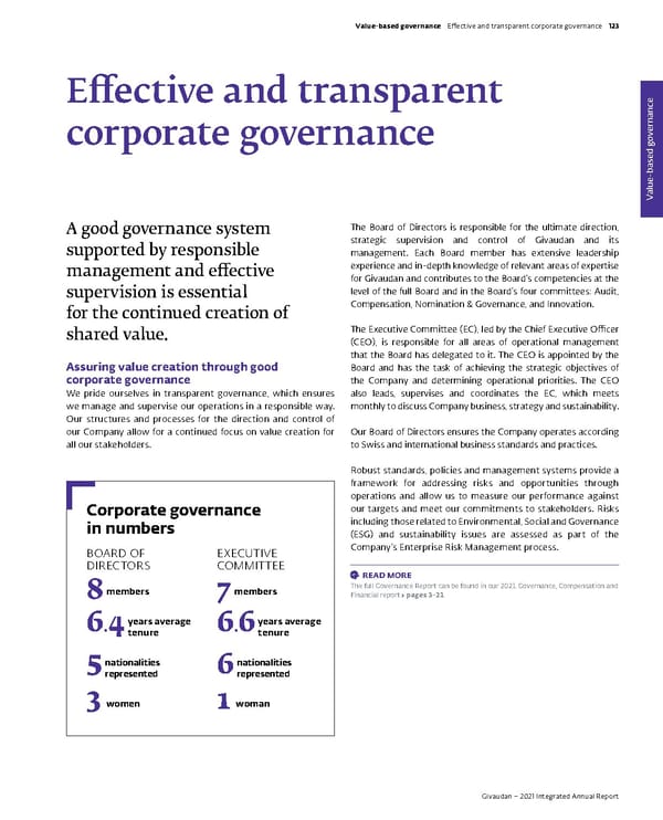 Integrated Annual Report - Page 125