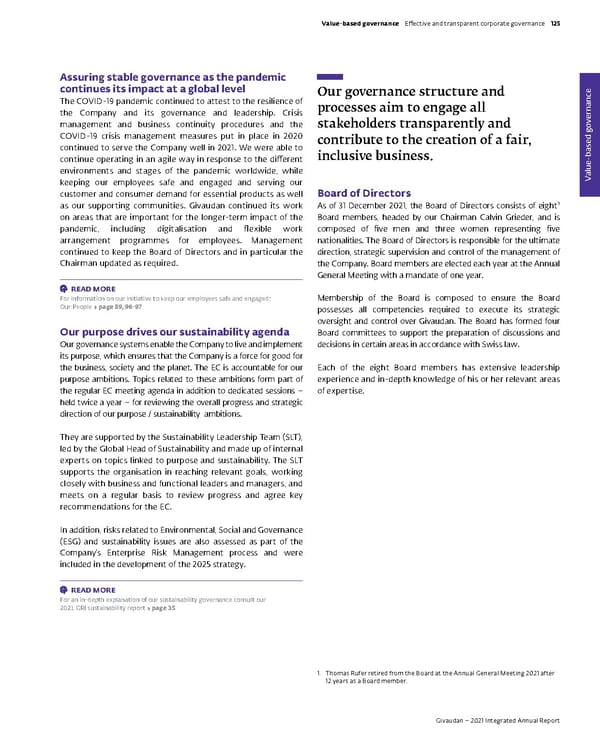 Integrated Annual Report - Page 127