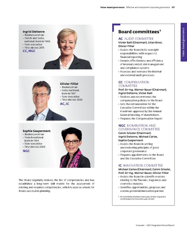 Integrated Annual Report - Page 129