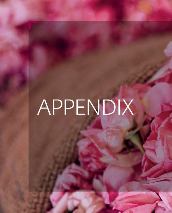 Integrated Annual Report - Page 150