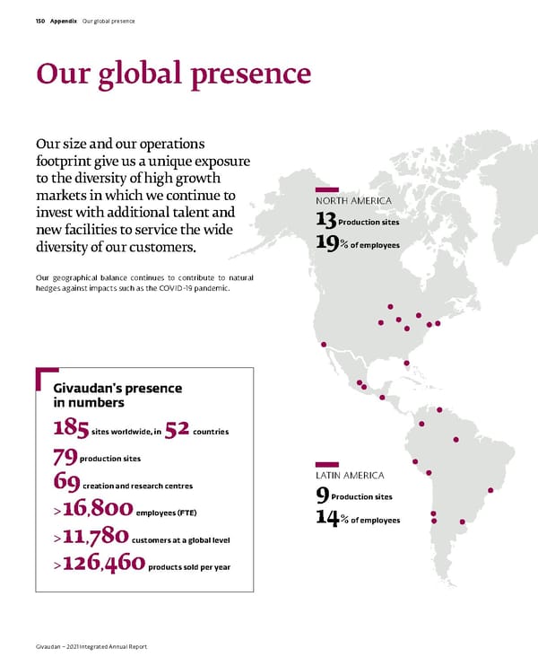 Integrated Annual Report - Page 152