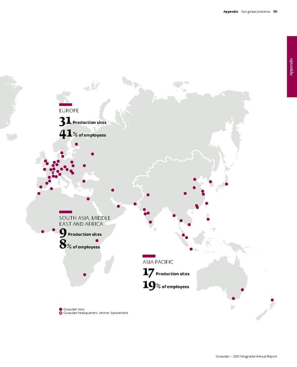 Integrated Annual Report - Page 153