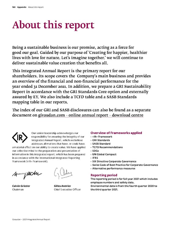 Integrated Annual Report - Page 162