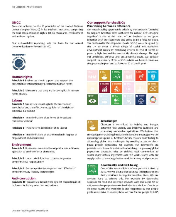 Integrated Annual Report - Page 168