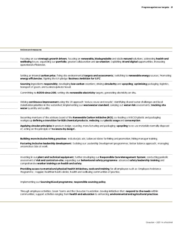 Givaudan 2021 In a Nutshell Flipbook - Page 23