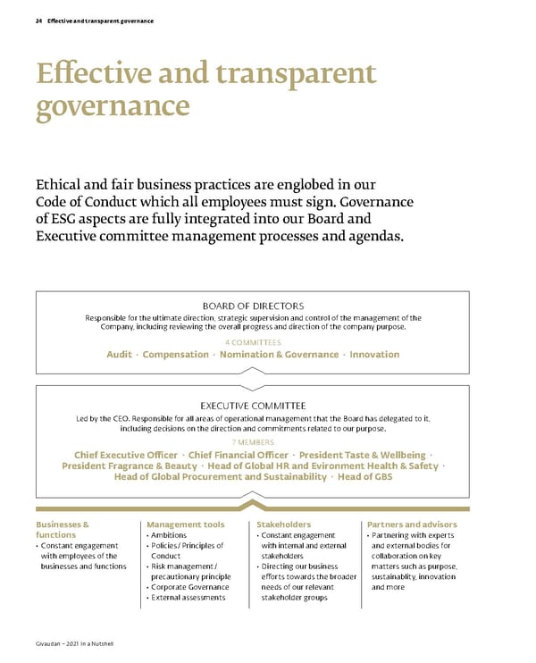 Givaudan 2021 In a Nutshell Flipbook - Page 26