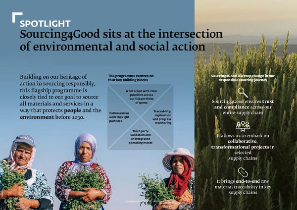 ESG Overview - Page 7